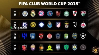 أبطال كأس العالم للأندية