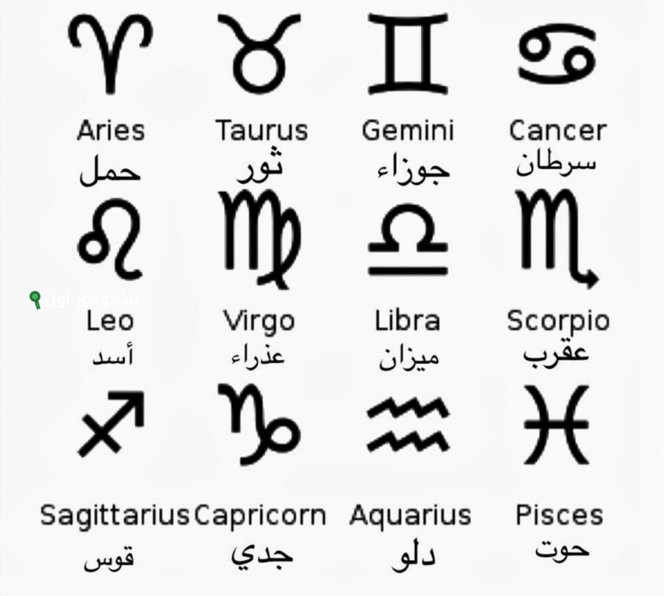 4 أبراج دايمًا متفائلين مهما حصل.. أقواهم برج الأسد