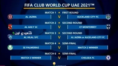 قائمة بالميراس لكأس العالم للأندية