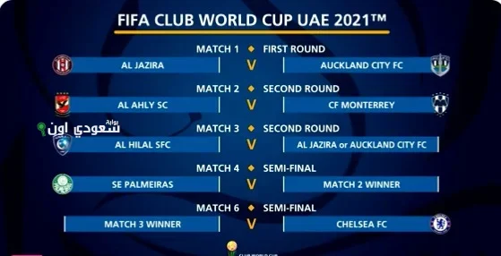 قائمة بالميراس لكأس العالم للأندية المنافسة مع الأهلي والصفقات الجديدة للفريق