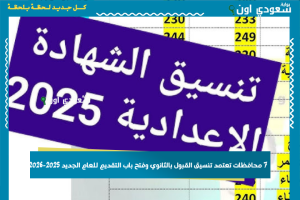 7 محافظات تعتمد تنسيق القبول بالثانوي وفتح باب التقديم للعام الجديد 2025-2026