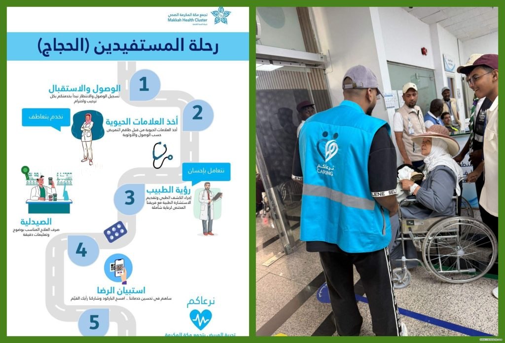 نسبة 97 7% رضا الحجاج عن خدمات الصحة في مكة المكرمة