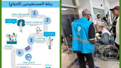نسبة 97 7% رضا الحجاج عن خدمات الصحة في مكة المكرمة