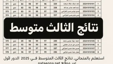 نتائج الثالث المتوسط 2025