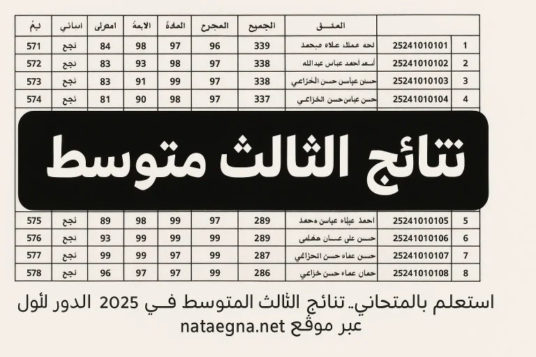 نتائج الثالث المتوسط 2025