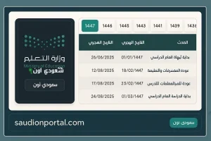التقويم الدراسي 1447