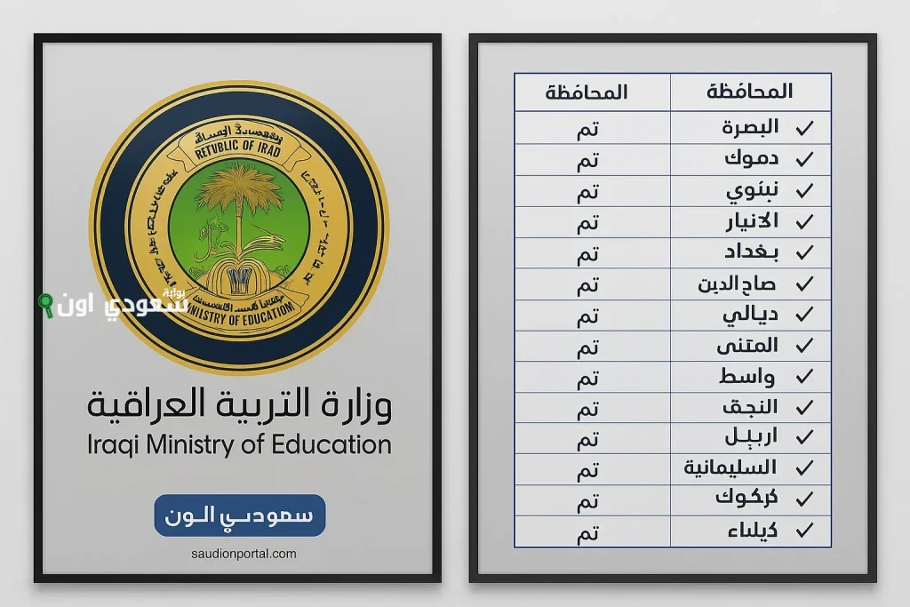 موقع نتائجنا… نتائج الثالث متوسط 2025 الدور الأول في العراق لحظة انتظار وشفافية في إعلان النتائج