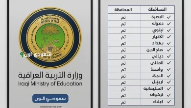 نتائج الثالث متوسط 2025