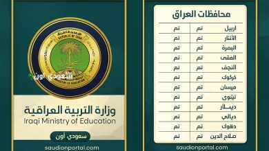 نتائج الثالث متوسط 2025