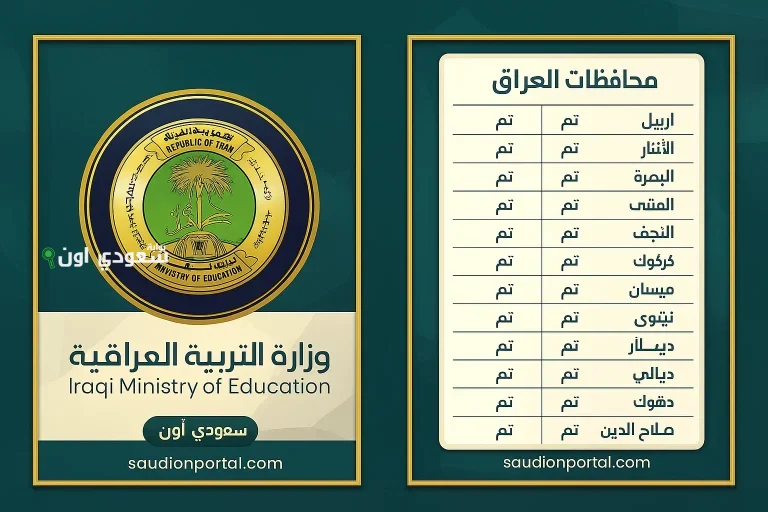 نتائج الثالث متوسط 2025