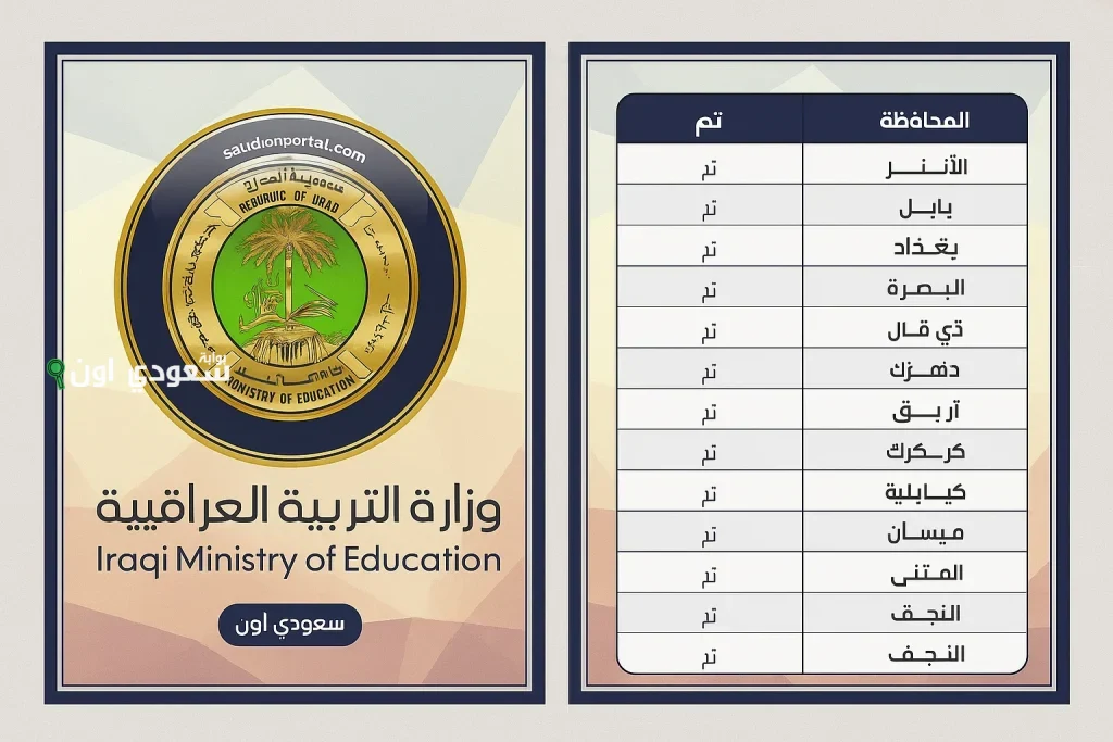 استخراج نتائج الثالث متوسط 2025 محافظة بغداد نينوى البصرة السليمانية بابل ذي قار أربيل ديالى كركوك بالرقم الامتحاني PDF
