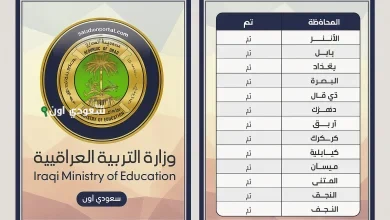 نتائج الثالث متوسط