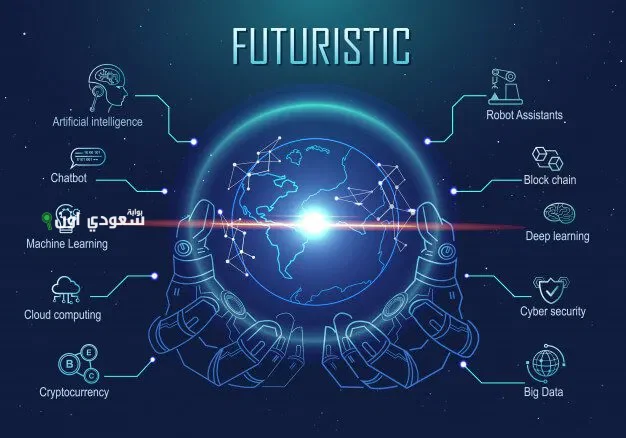 إطلاق 22 مشروعاً جديداً في مجال الاستطلاعات لتعزيز جودة البيانات والمعلومات