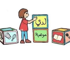 بدء اختبارات الموسم الثاني لمبادرة “مواهبنا مستقبلنا” في ثقافة الغربية قبل قليل