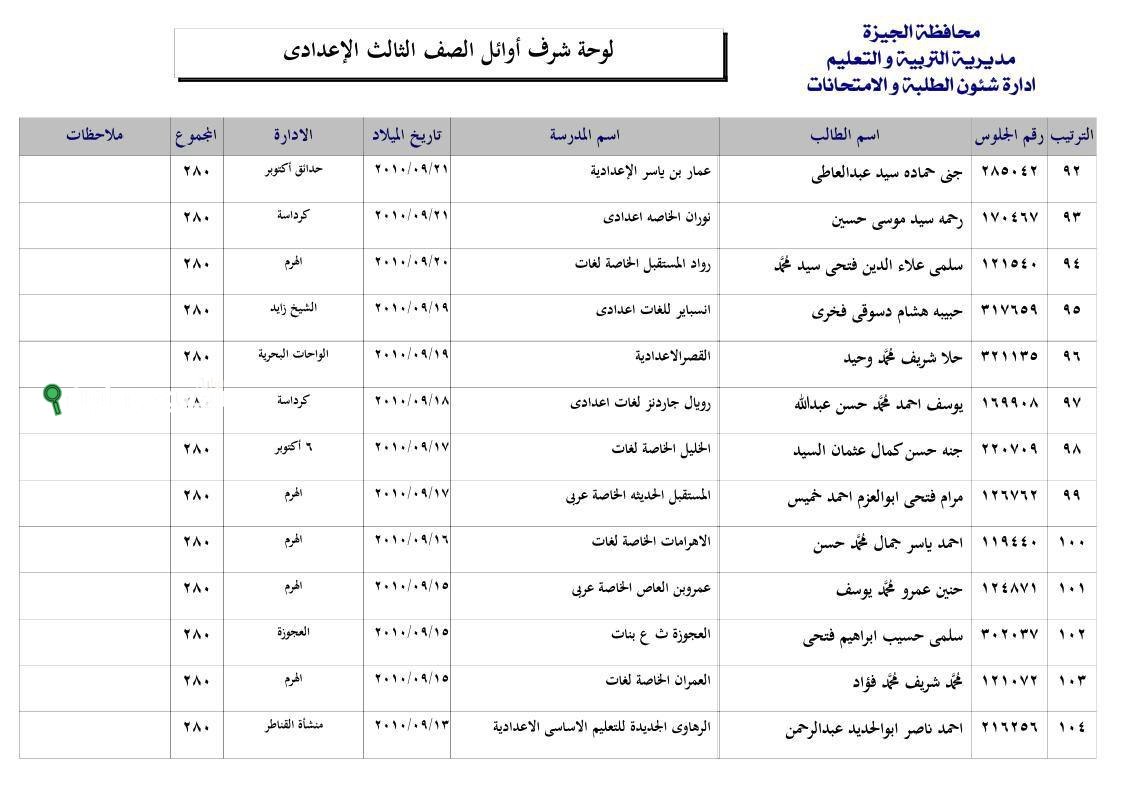 اعتماد نتيجة اعدادية رسميا