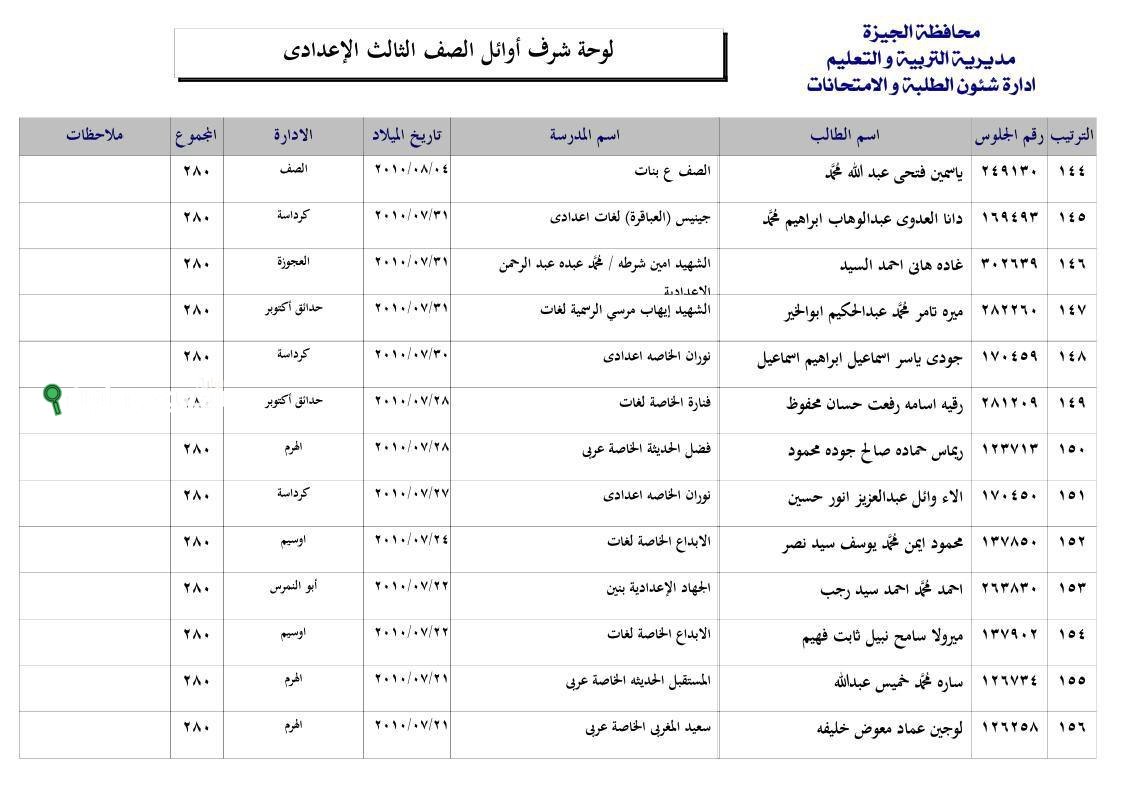رابط نتيجة اعدادية مباشر