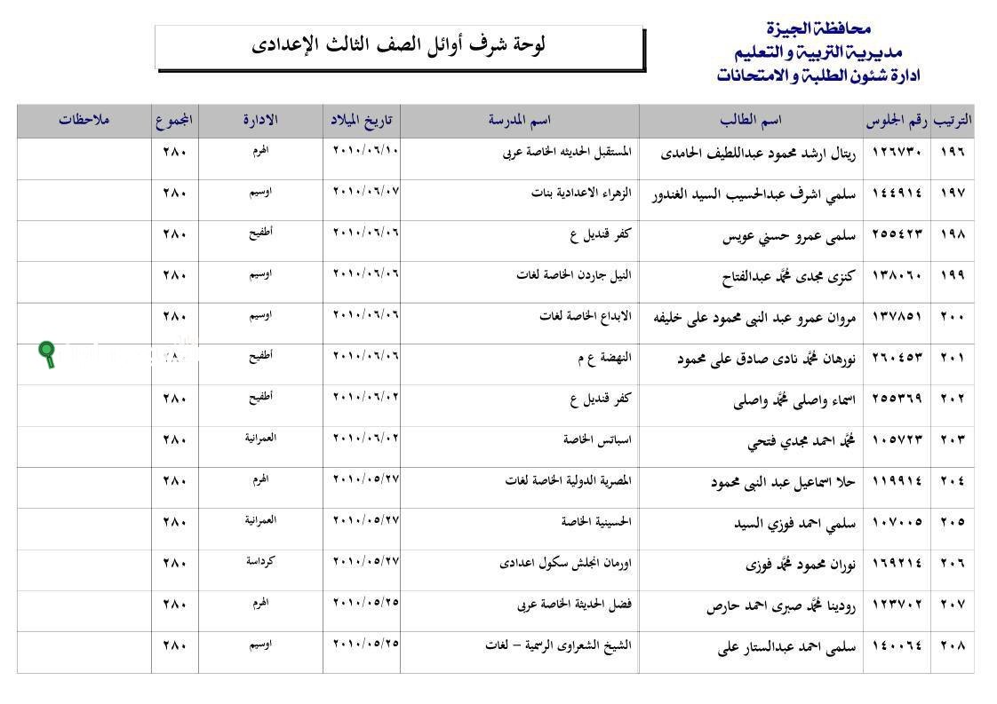 موقع مديرية الجيزة الرسمي