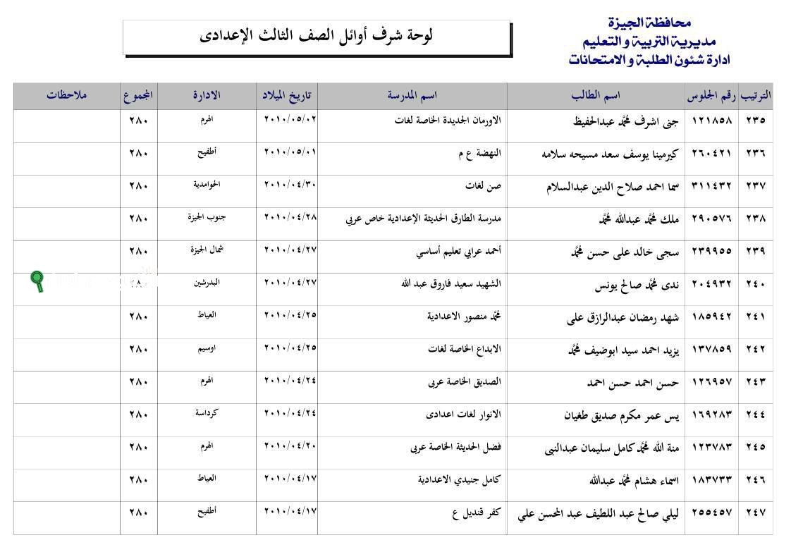 نتيجة اعدادية برقم الجلوس