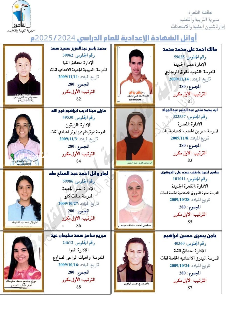 اخبار نتيجة اعدادية القاهرة