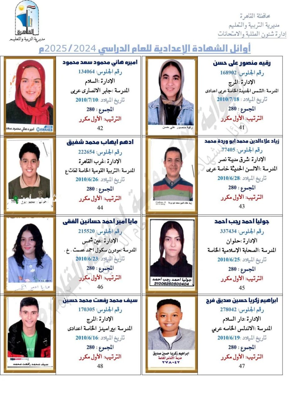 نتائج الامتحانات القاهرة 2025