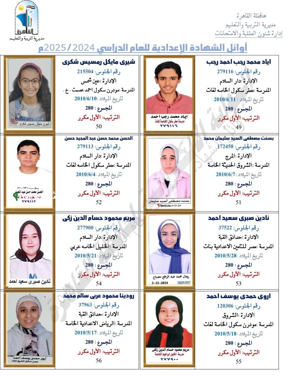 نتيجة الشهادة الاعدادية الترم الثاني