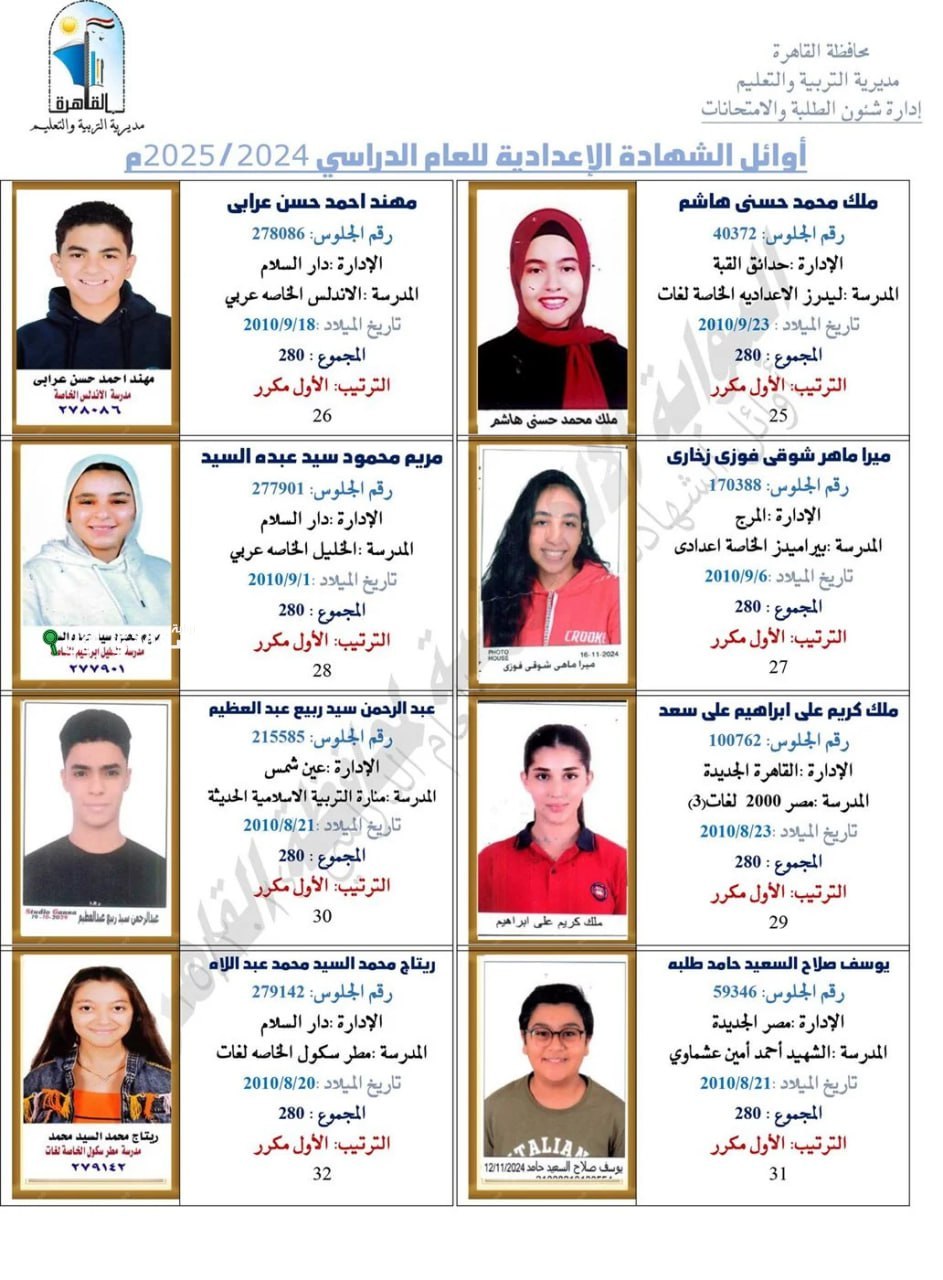 نتيجة الشهادة الاعدادية برقم الجلوس