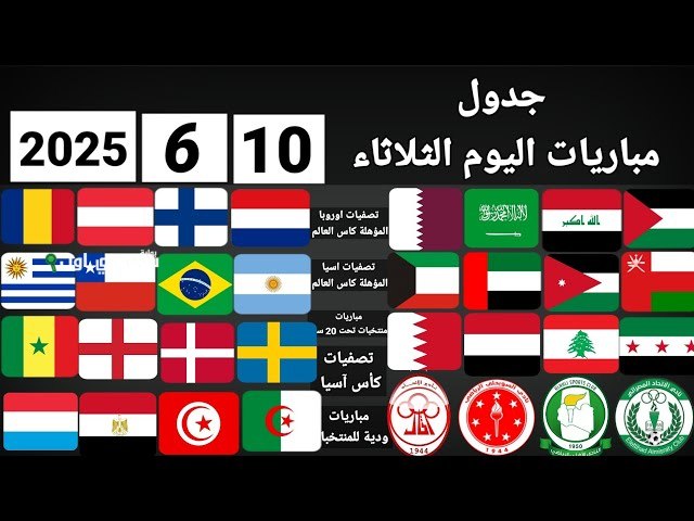 جدول مواعيد مباريات الثلاثاء 10 يونيو 2025 والقنوات التي ستقوم بنقلها مباشرة