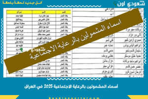 أسماء المشمولين بالرعاية الاجتماعية 2025 في العراق