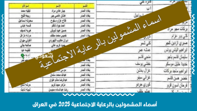 أسماء المشمولين بالرعاية الاجتماعية 2025 في العراق