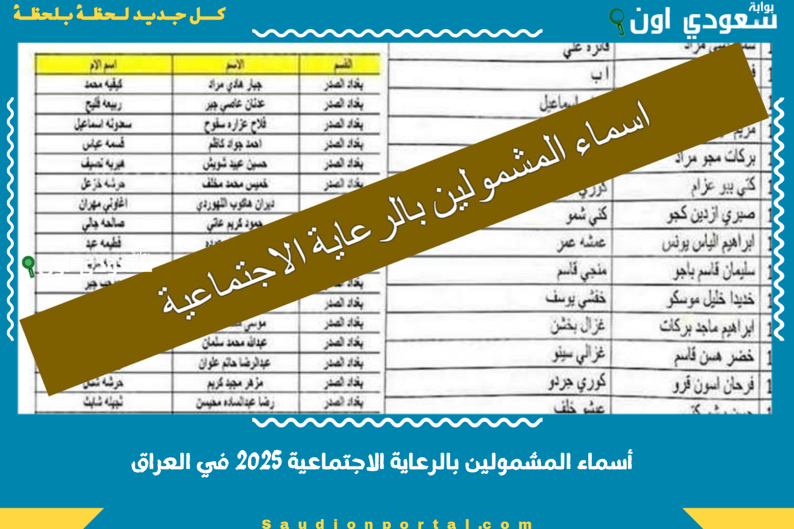 أسماء المشمولين بالرعاية الاجتماعية 2025 في العراق