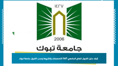 إليك دليل القبول للعام الجامعي 1447 التخصصات والشروط ونسب القبول جامعة تبوك