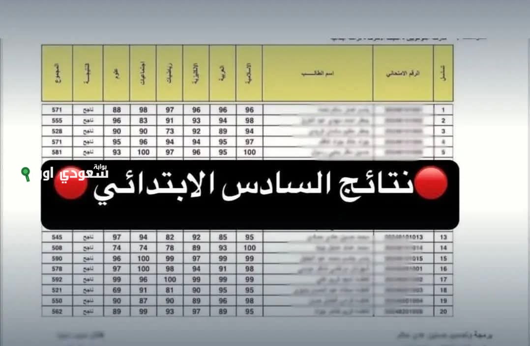 استعلام نتائج السادس الابتدائي العراق 2025