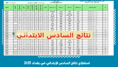 استعلام نتائج السادس الابتدائي في بغداد 2025