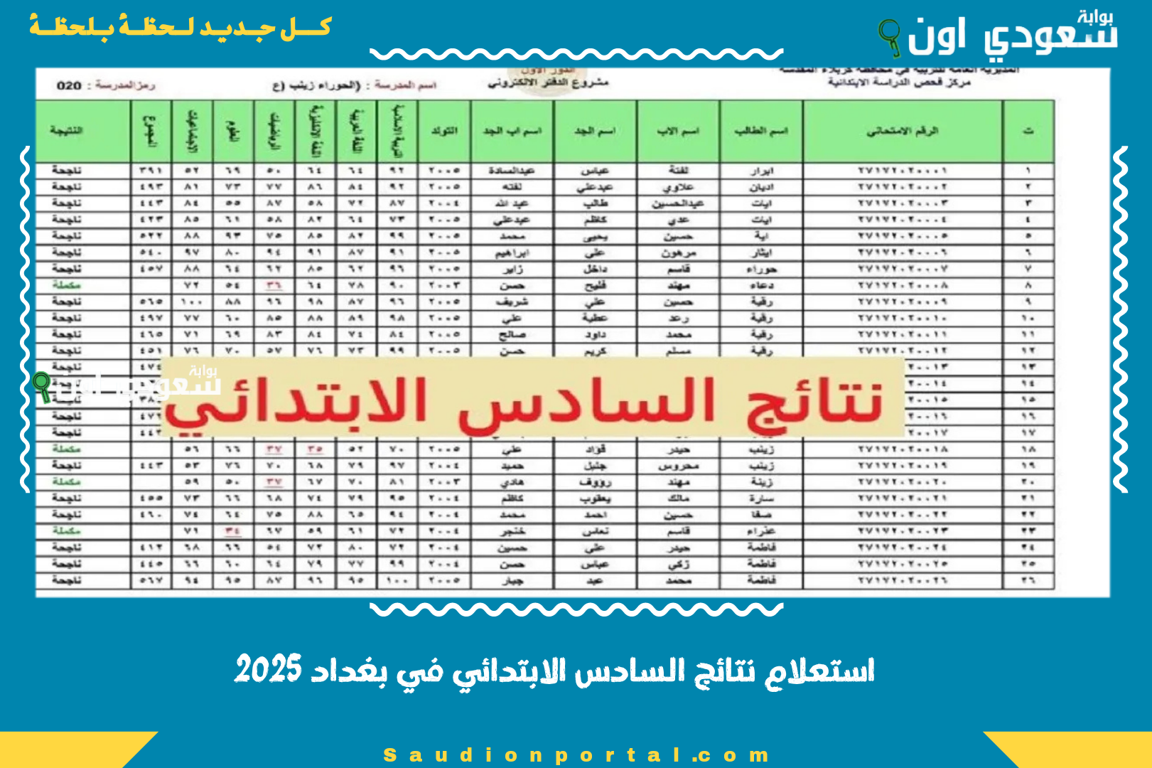 استعلام نتائج السادس الابتدائي في بغداد 2025