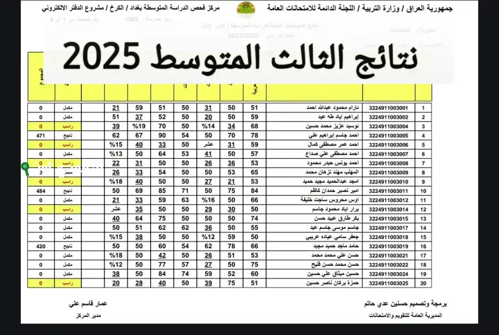 يلا شوف درجتك! رابط مباشر لنتائج الصف الثالث متوسط 2025 القادسية