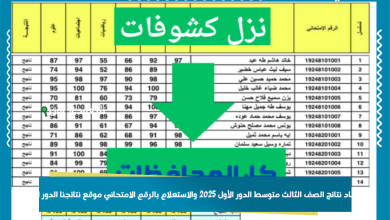اعتماد نتائج الصف الثالث متوسط الدور الأول 2025 والاستعلام بالرقم الامتحاني موقع نتائجنا الدور الأول