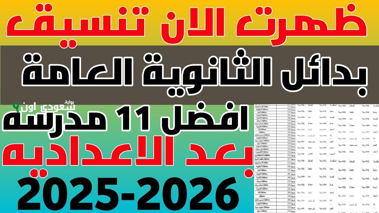 افضل المدارس بعد الاعدادية للبنات 2026 بداية ثانوية عامة 