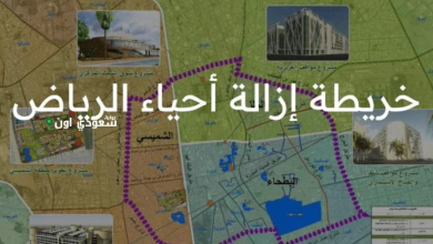 الأحياء العشوائية المهددة بالإزالة