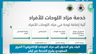 كيف يتم الدخول إلى مزاد اللوحات الإلكتروني؟! المرور السعودي يشرح الخدمة عبر أبشر