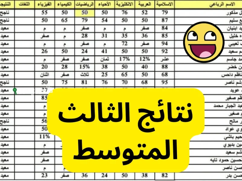 الاستعلام عن نتائج الثالث متوسط 2025 دور اول موقع نتائجنا