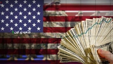 الناتج الصناعي في الولايات المتحدة