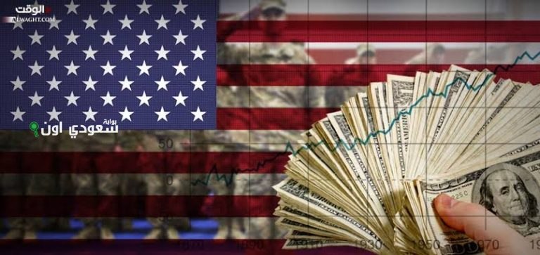 الناتج الصناعي في الولايات المتحدة