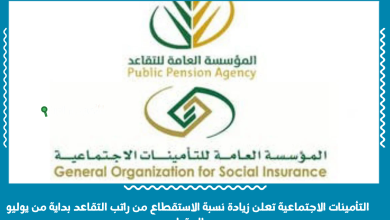 التأمينات الاجتماعية تعلن زيادة نسبة الاستقطاع من راتب التقاعد بداية من يوليو المقبل