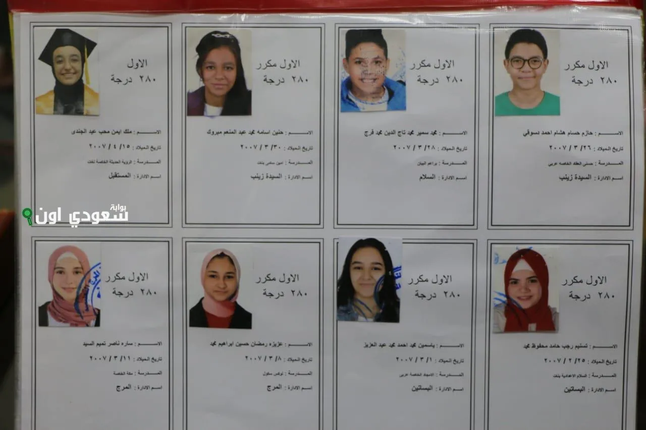 جابوا الدرجة النهائية! التربية والتعليم بمحافظة القاهرة تنشر أوائل الشهادة الإعدادية.. 21 طالب بالأسماء والصور