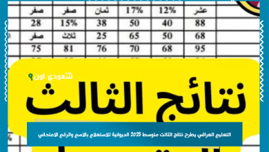 التعليم العراقي يطرح نتائج الثالث متوسط 2025 الديوانية للاستعلام بالاسم والرقم الامتحاني