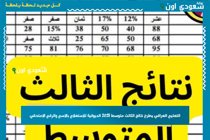 التعليم العراقي يطرح نتائج الثالث متوسط 2025 الديوانية للاستعلام بالاسم والرقم الامتحاني.. رابط مباشر