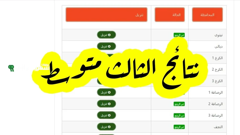 رابط تحميل ملف نتائج الثالث متوسط 2025 الدور الاول المثنى والاستعلام عبر موقع نتائجنا.. اكتب الرقم الامتحاني وشوف نتيجتك