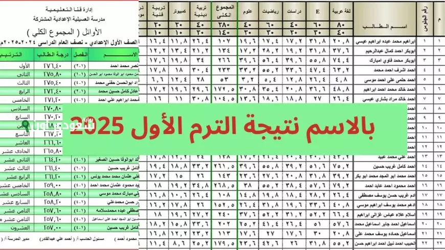 بوابة التعليم الأساسي تعلن نتيجة الصف الثالث الإعدادي لكل المحافظات برقم الجلوس بس