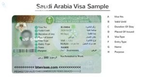 تأشيرة الزيارة المتعددة السعودية