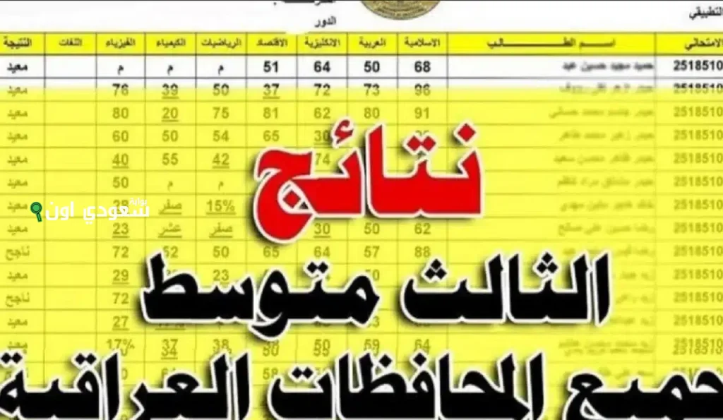 رابط نتائج الصف الثالث متوسط 2025 ديالى results.mlazemna.com اكتب اسمك والنتيجة بيدك